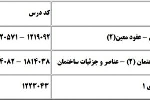 آزمون مجدد دروس